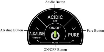 Revelation 2 Water Ionizer Control Panel